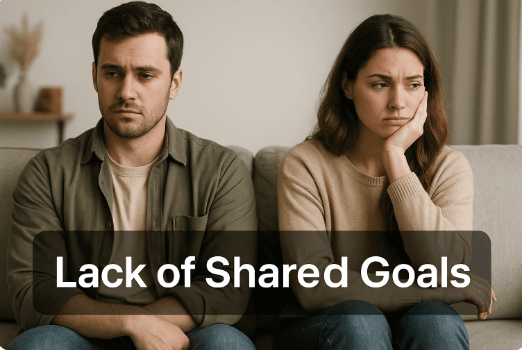 Lack of Shared Goals