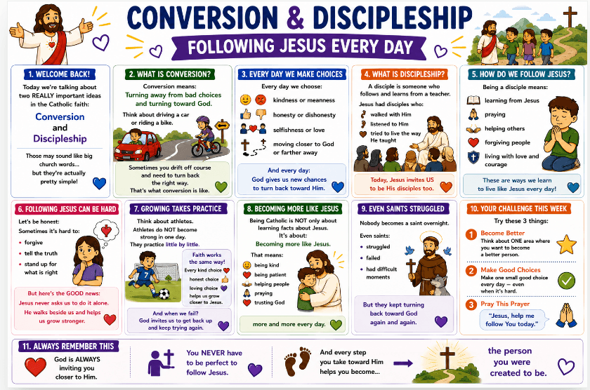 OCIA Kids Version Session 19: Conversion & Discipleship – Living Faith as a Lifelong Journey