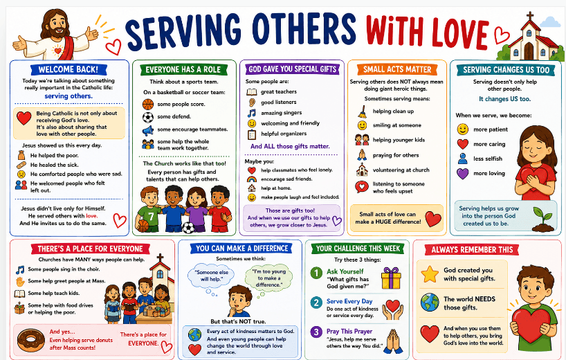 OCIA Kids Version Session 27: Life of Service – Finding Your Gifts and Joining Ministries