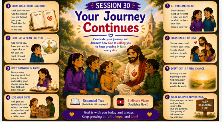 OCIA Kids Version Session 30: Celebration & Sending Forth – Discipleship Beyond OCIA