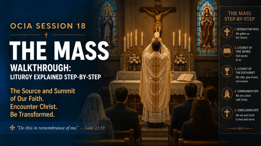 OCIA Session 18: The Mass Walkthrough – Liturgy Explained Step by Step