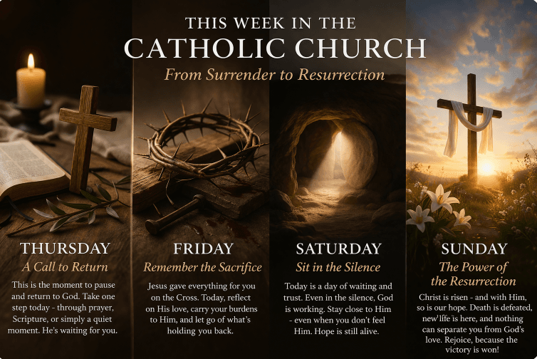 This Week in the Catholic Church - From Surrender to Resurrection